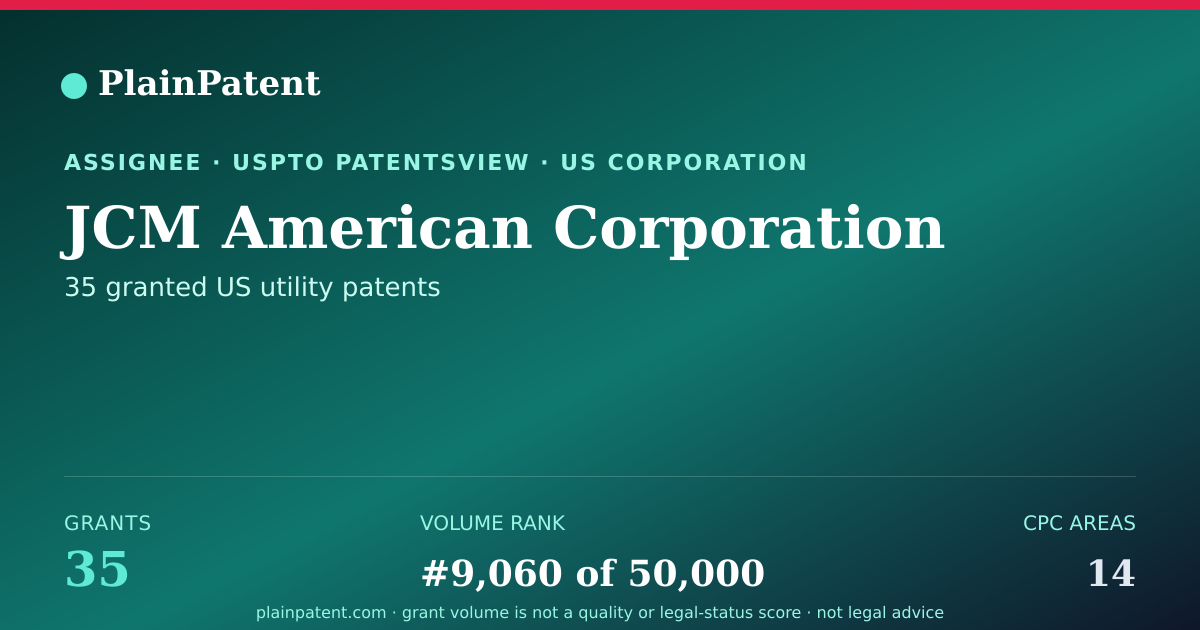 Shareable card for JCM American Corporation Patent Portfolio