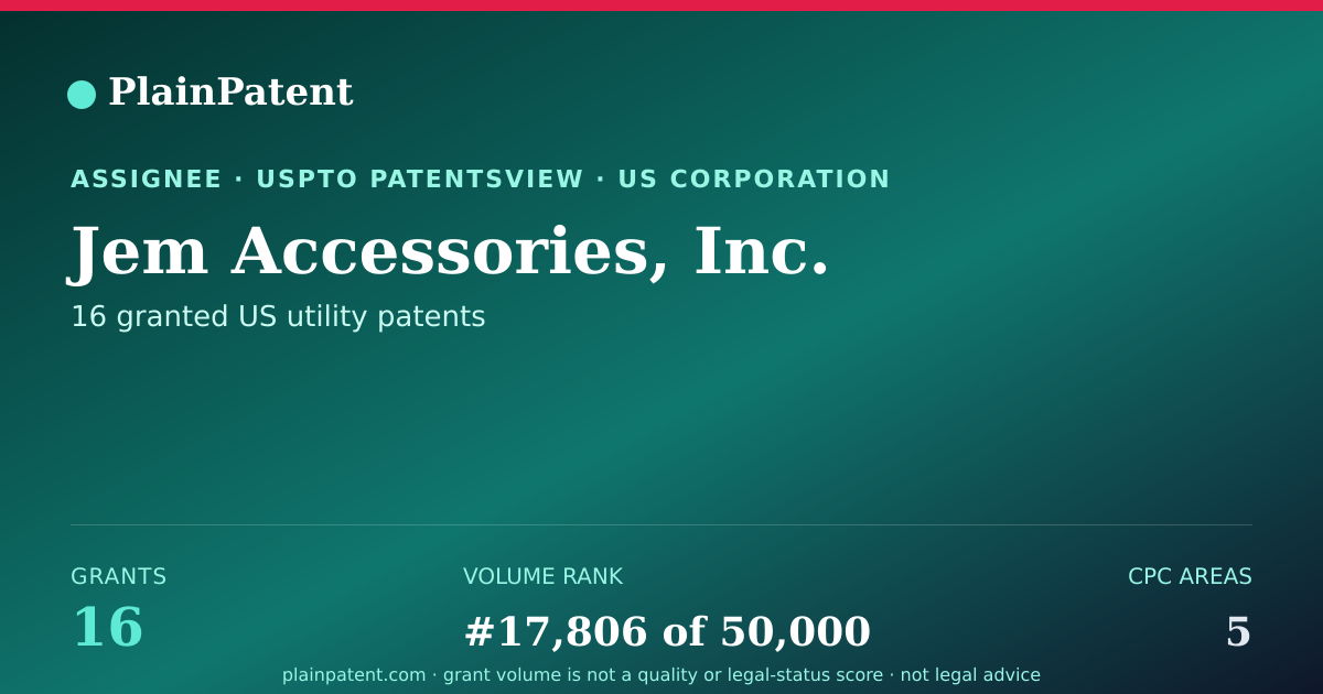 Shareable card for Jem Accessories, Inc. Patent Portfolio