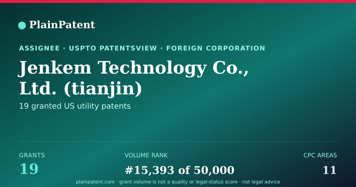 Shareable card for Jenkem Technology Co., Ltd. (tianjin) Patent Portfolio