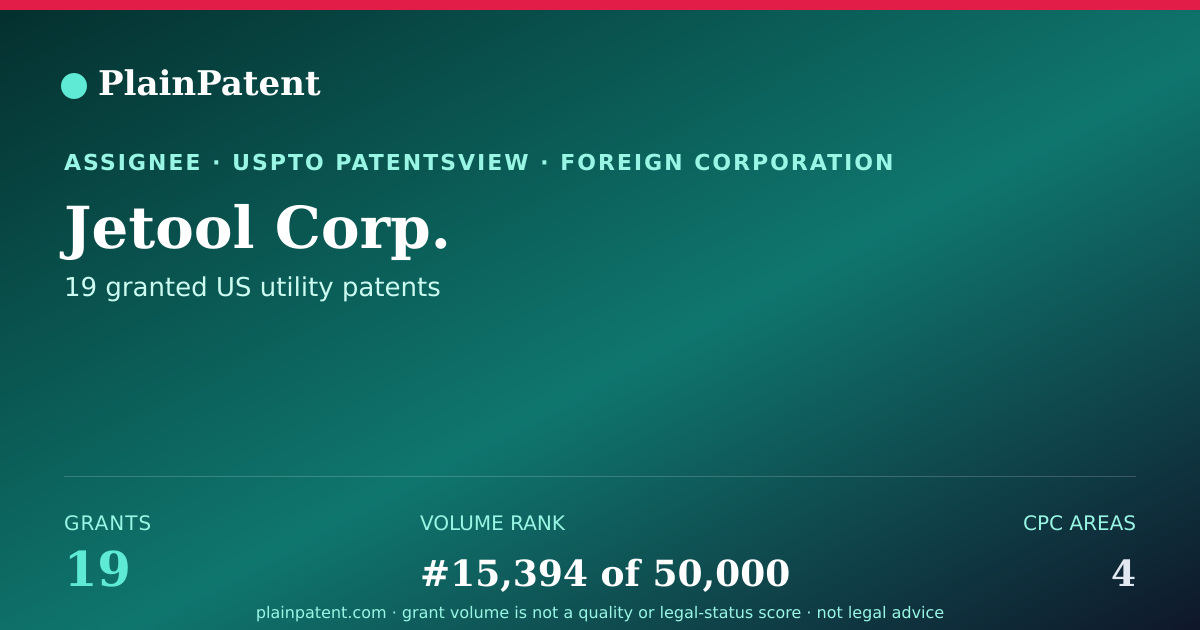 Shareable card for Jetool Corp. Patent Portfolio