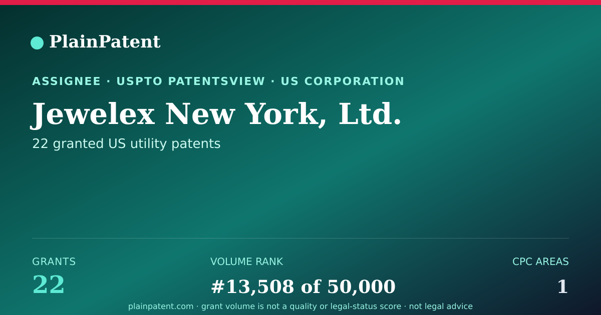 Shareable card for Jewelex New York, Ltd. Patent Portfolio
