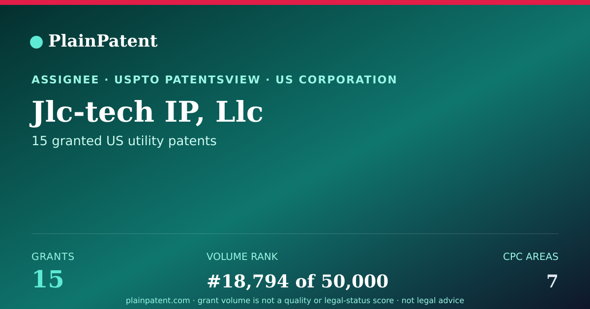 Shareable card for Jlc-tech IP, Llc Patent Portfolio