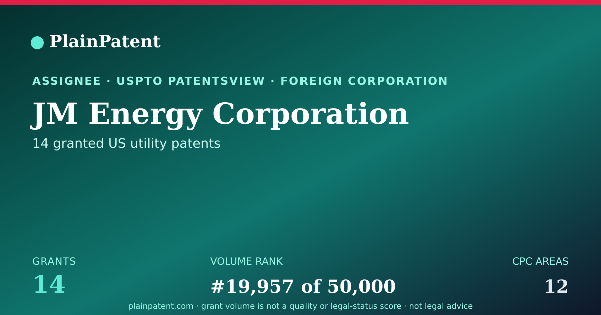 Shareable card for JM Energy Corporation Patent Portfolio