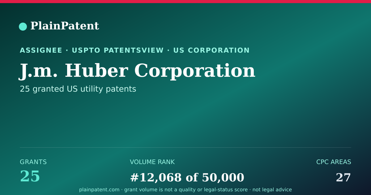 Shareable card for J.m. Huber Corporation Patent Portfolio