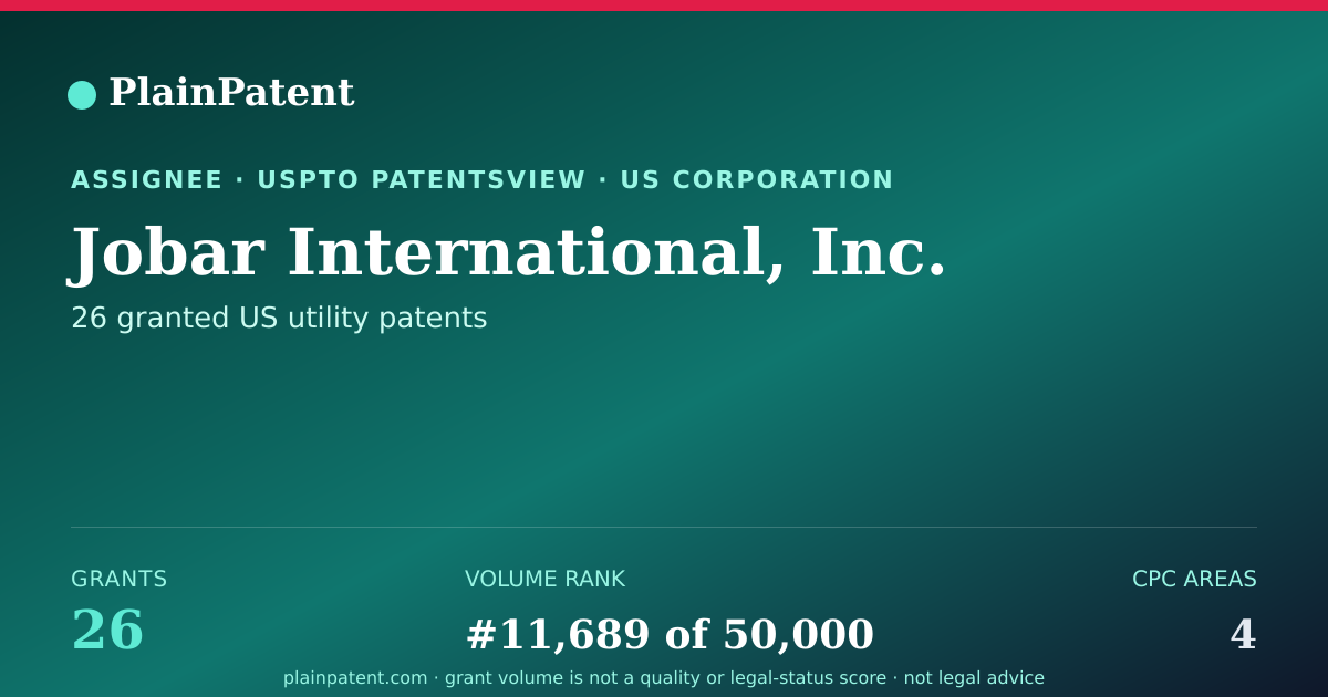 Shareable card for Jobar International, Inc. Patent Portfolio