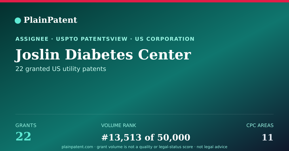 Shareable card for Joslin Diabetes Center Patent Portfolio