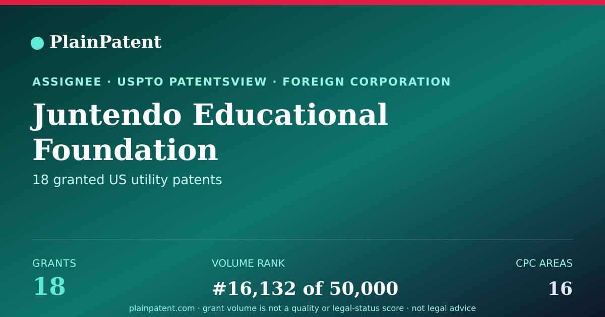 Shareable card for Juntendo Educational Foundation Patent Portfolio