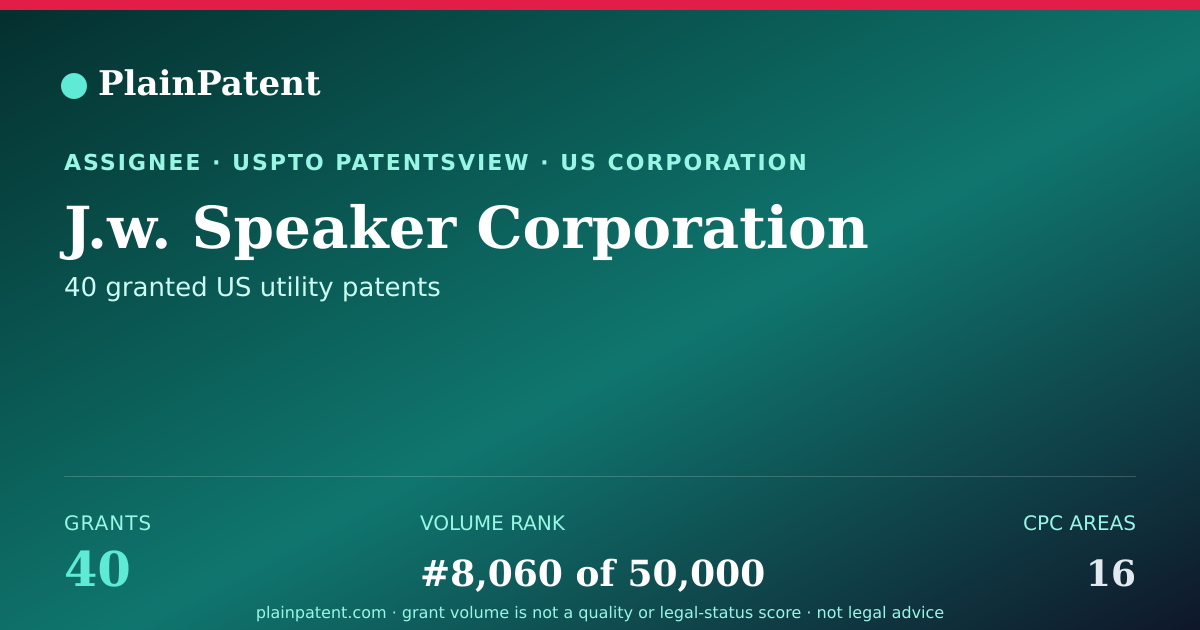 Shareable card for J.w. Speaker Corporation Patent Portfolio