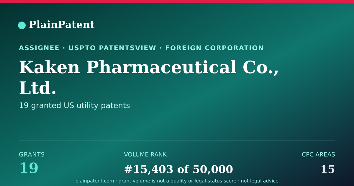 Shareable card for Kaken Pharmaceutical Co., Ltd. Patent Portfolio