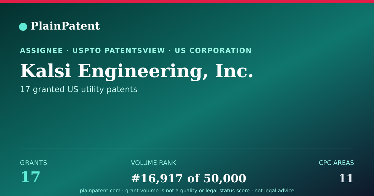 Shareable card for Kalsi Engineering, Inc. Patent Portfolio