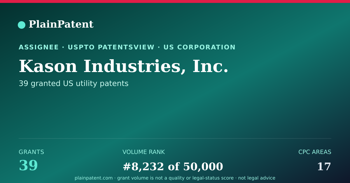 Shareable card for Kason Industries, Inc. Patent Portfolio