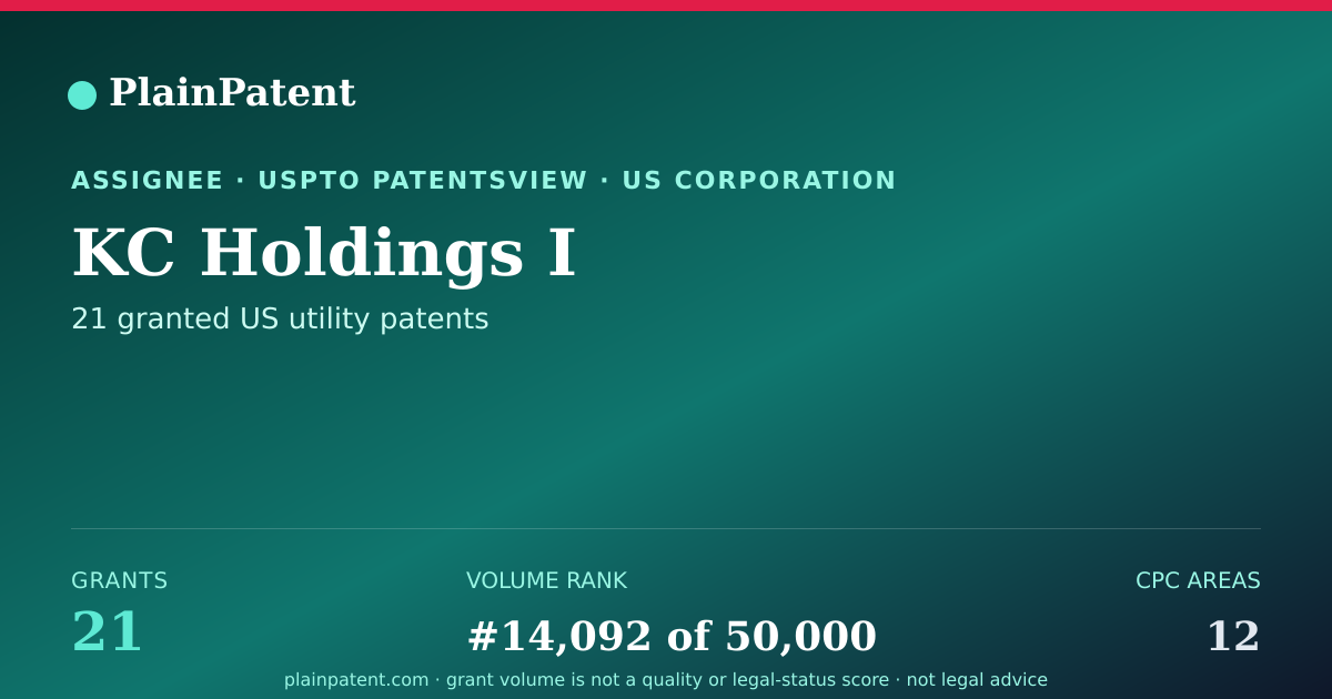 Shareable card for KC Holdings I Patent Portfolio