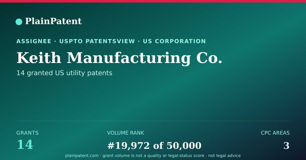 Shareable card for Keith Manufacturing Co. Patent Portfolio
