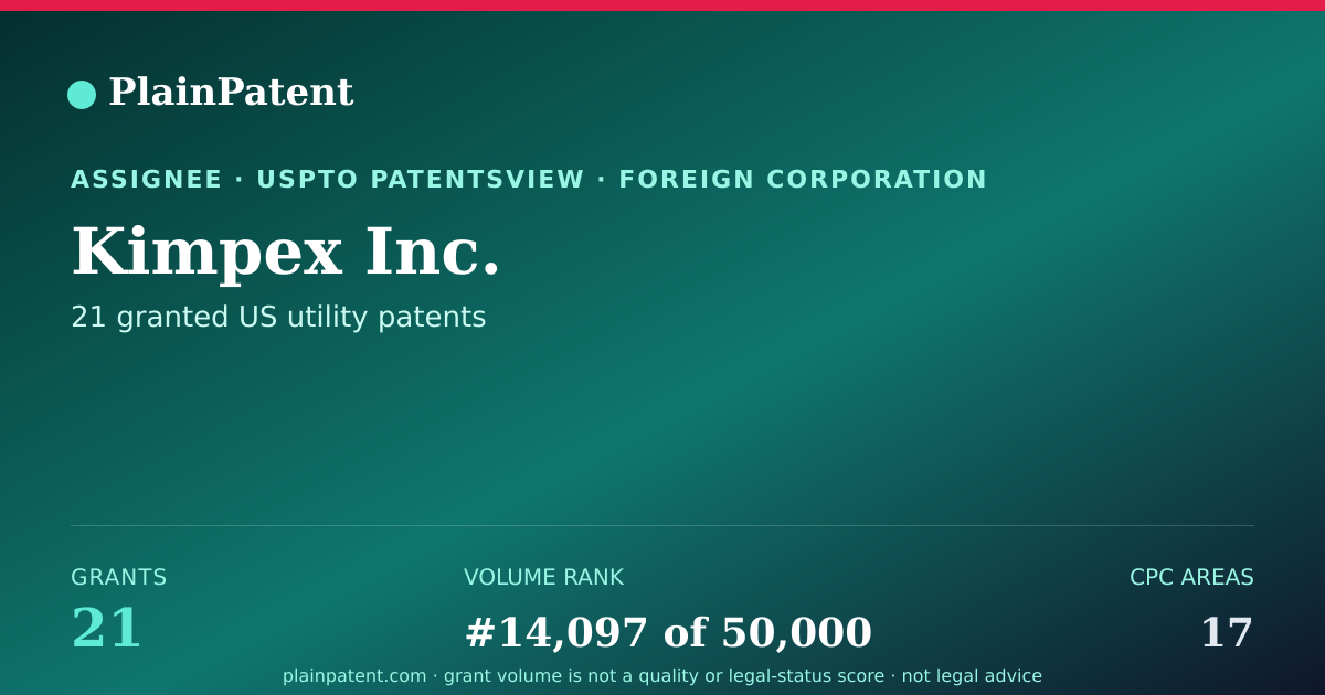 Shareable card for Kimpex Inc. Patent Portfolio