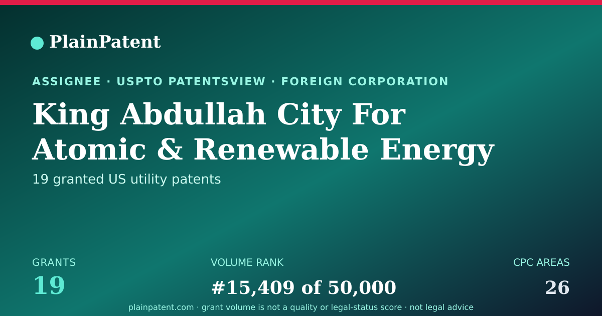 Shareable card for King Abdullah City For Atomic & Renewable Energy (k.a. Care) Patent Portfolio