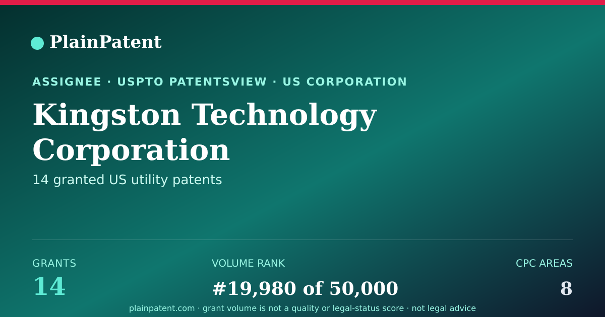 Shareable card for Kingston Technology Corporation Patent Portfolio