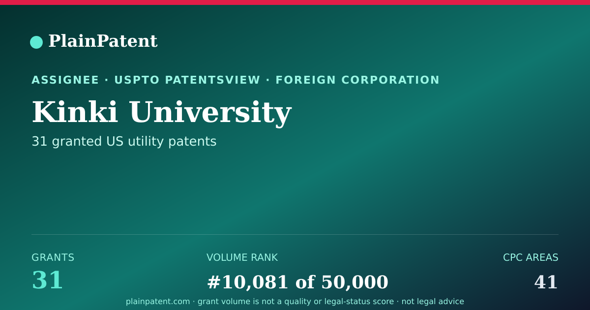 Shareable card for Kinki University Patent Portfolio