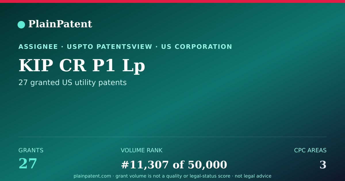 Shareable card for KIP CR P1 Lp Patent Portfolio