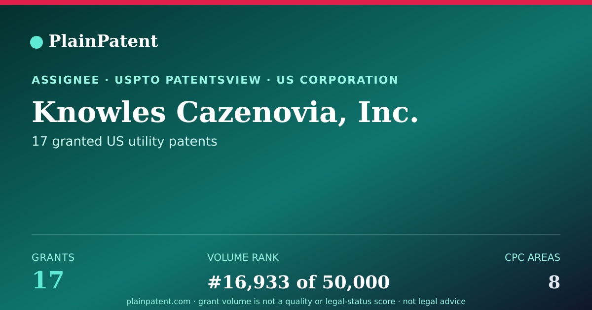 Shareable card for Knowles Cazenovia, Inc. Patent Portfolio