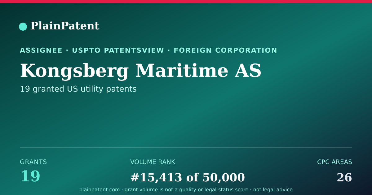 Shareable card for Kongsberg Maritime AS Patent Portfolio