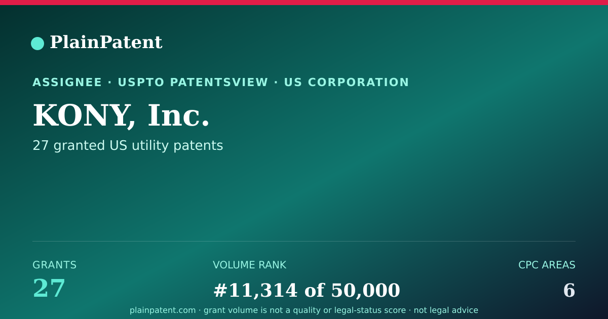 Shareable card for KONY, Inc. Patent Portfolio