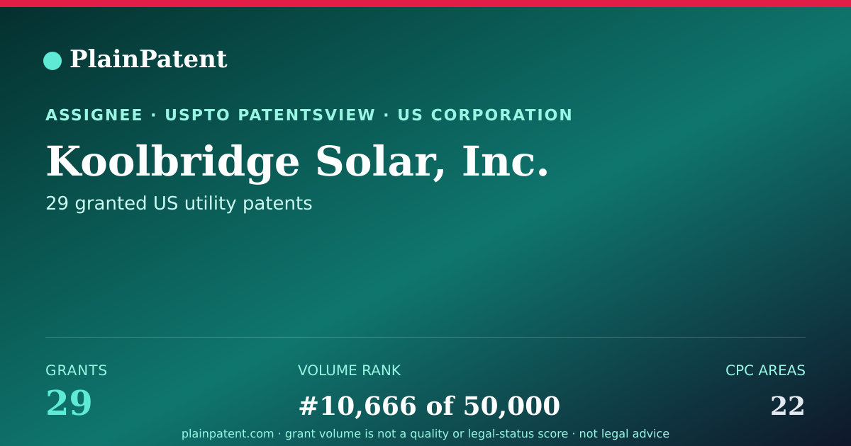 Shareable card for Koolbridge Solar, Inc. Patent Portfolio