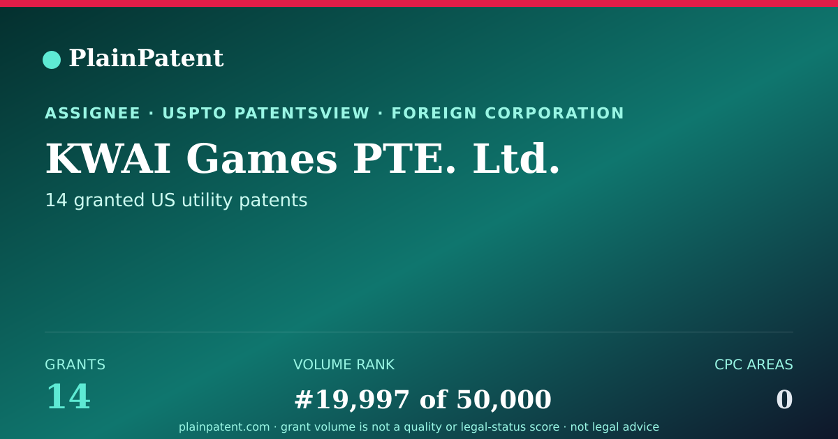 Shareable card for KWAI Games PTE. Ltd. Patent Portfolio