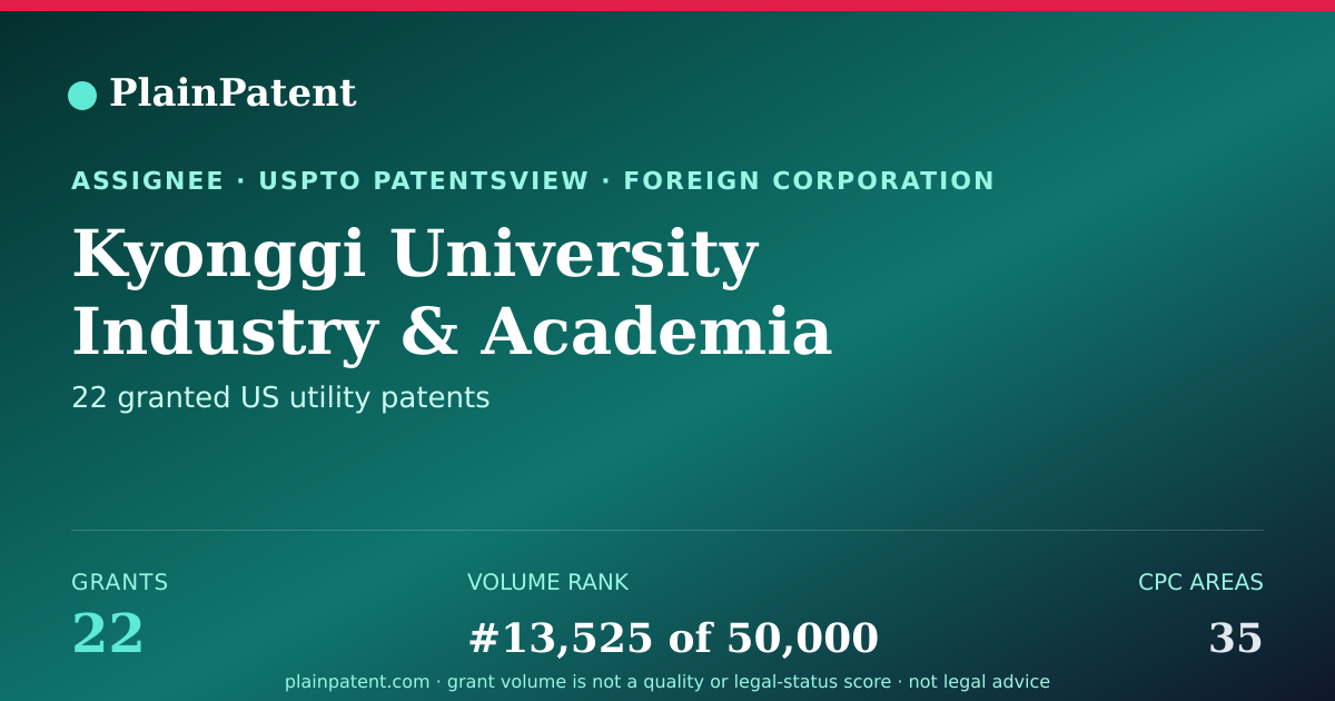 Shareable card for Kyonggi University Industry & Academia Cooperation Foundation Patent Portfolio