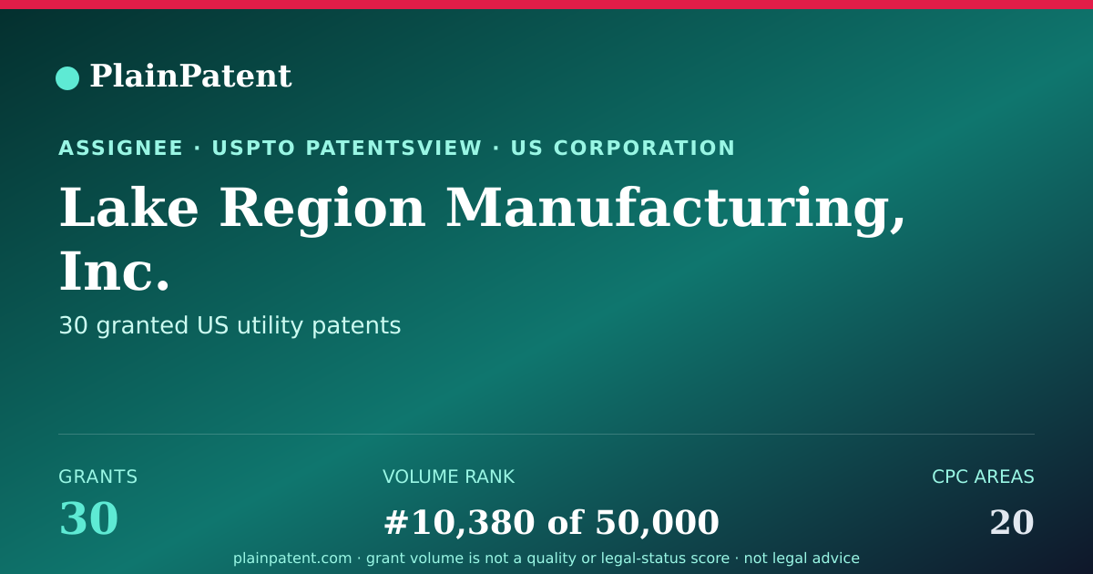 Shareable card for Lake Region Manufacturing, Inc. Patent Portfolio