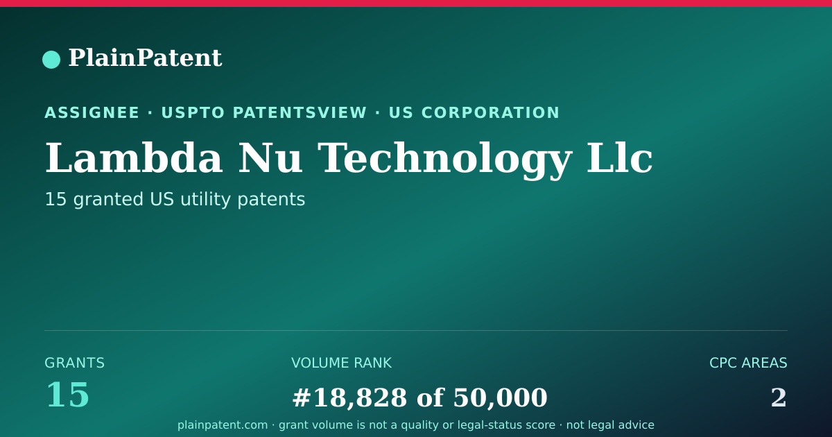 Shareable card for Lambda Nu Technology Llc Patent Portfolio