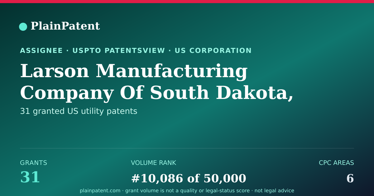 Shareable card for Larson Manufacturing Company Of South Dakota, Llc Patent Portfolio