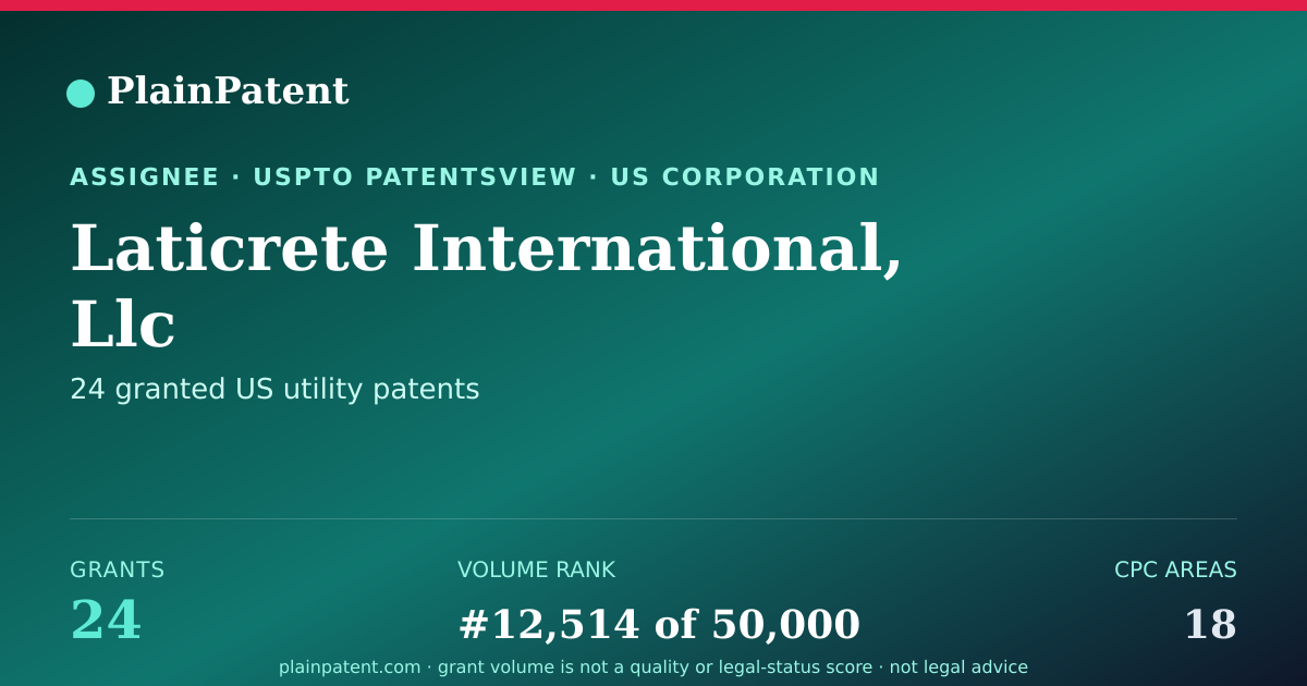 Shareable card for Laticrete International, Llc Patent Portfolio