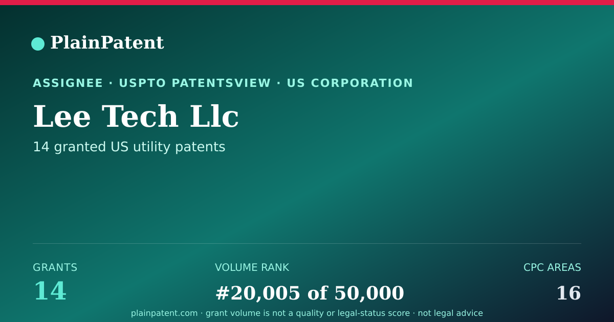 Shareable card for Lee Tech Llc Patent Portfolio