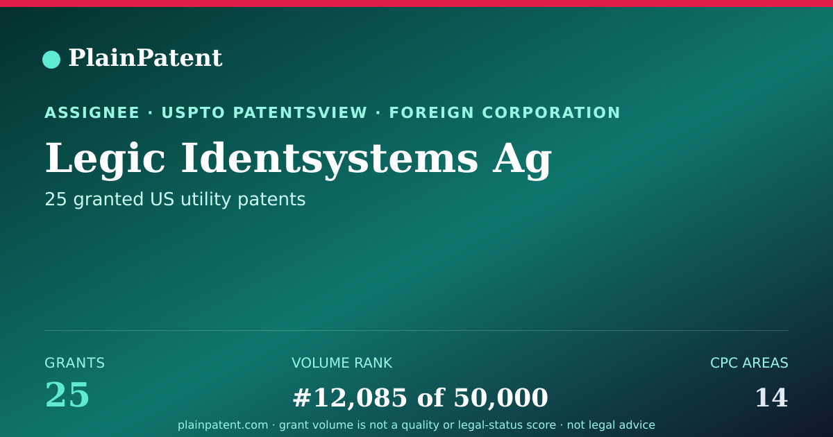 Shareable card for Legic Identsystems Ag Patent Portfolio