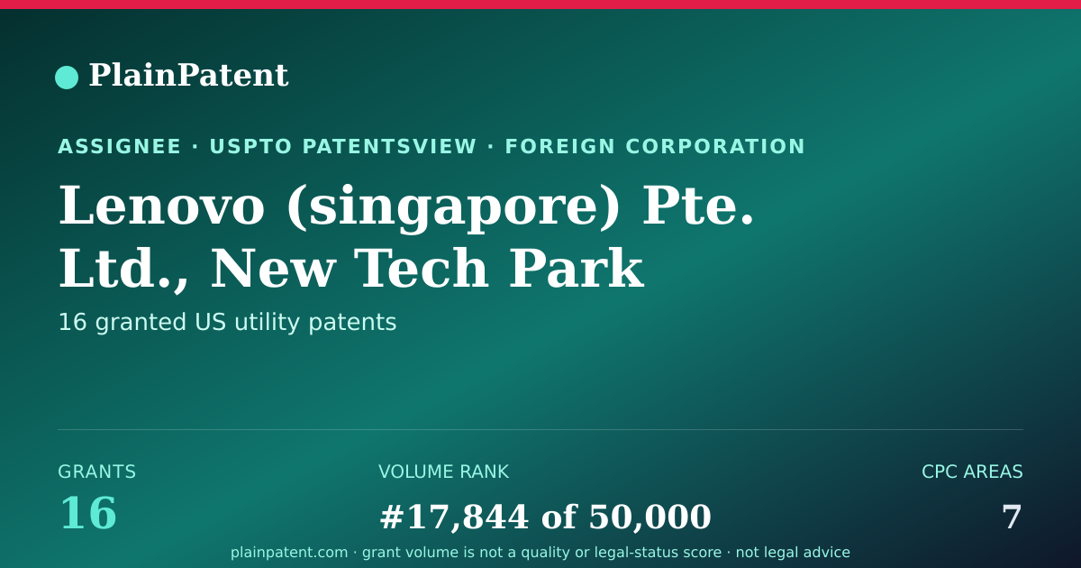 Shareable card for Lenovo (singapore) Pte. Ltd., New Tech Park Patent Portfolio
