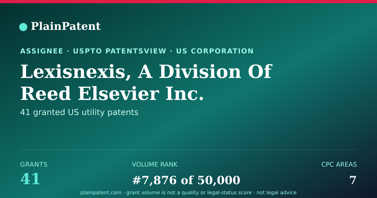 Shareable card for Lexisnexis, A Division Of Reed Elsevier Inc. Patent Portfolio