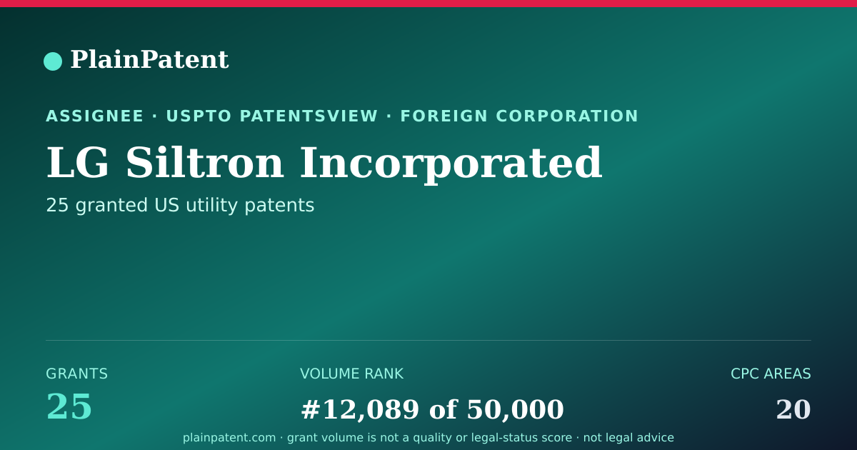 Shareable card for LG Siltron Incorporated Patent Portfolio