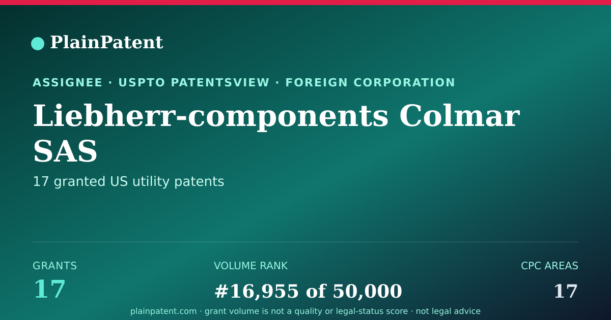 Shareable card for Liebherr-components Colmar SAS Patent Portfolio