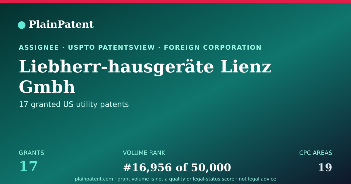 Shareable card for Liebherr-hausgeräte Lienz Gmbh Patent Portfolio