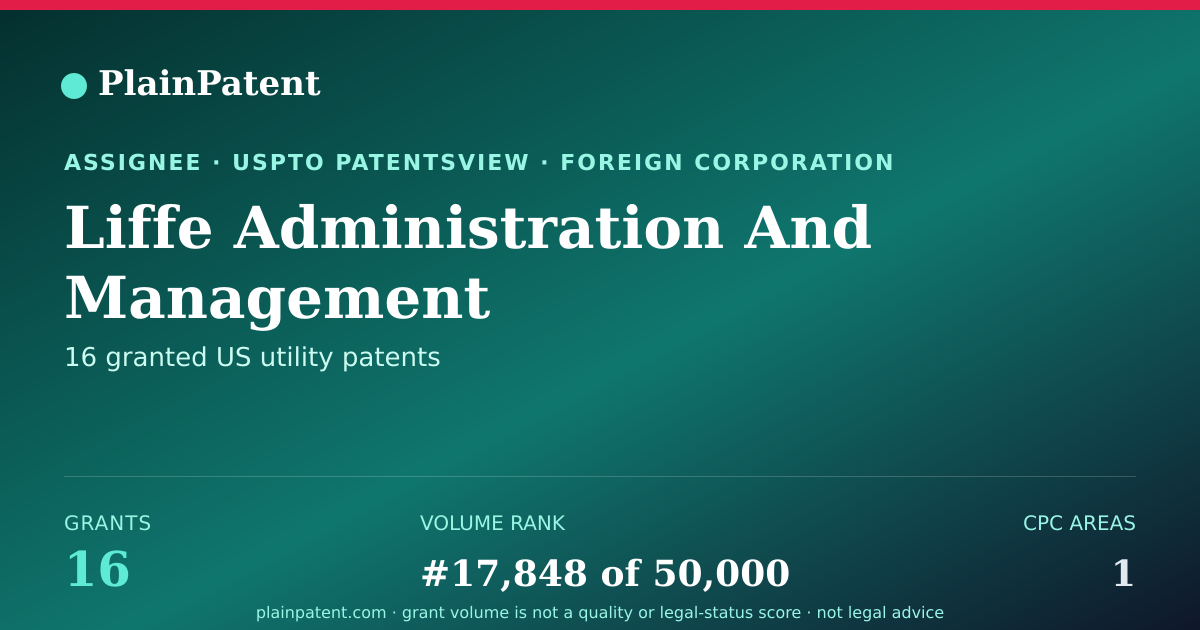 Shareable card for Liffe Administration And Management Patent Portfolio