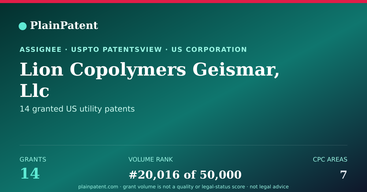 Shareable card for Lion Copolymers Geismar, Llc Patent Portfolio