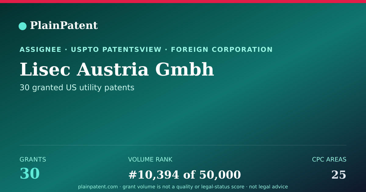 Shareable card for Lisec Austria Gmbh Patent Portfolio