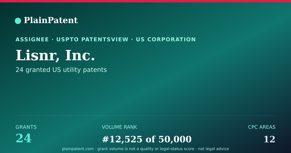 Shareable card for Lisnr, Inc. Patent Portfolio