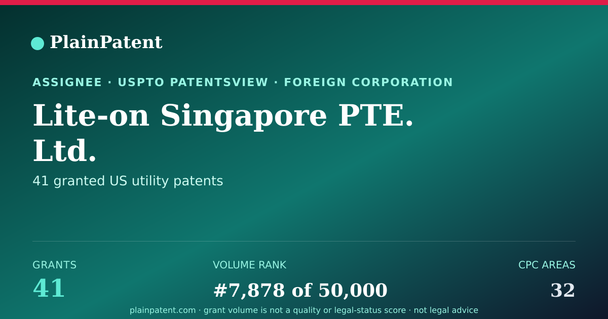 Shareable card for Lite-on Singapore PTE. Ltd. Patent Portfolio