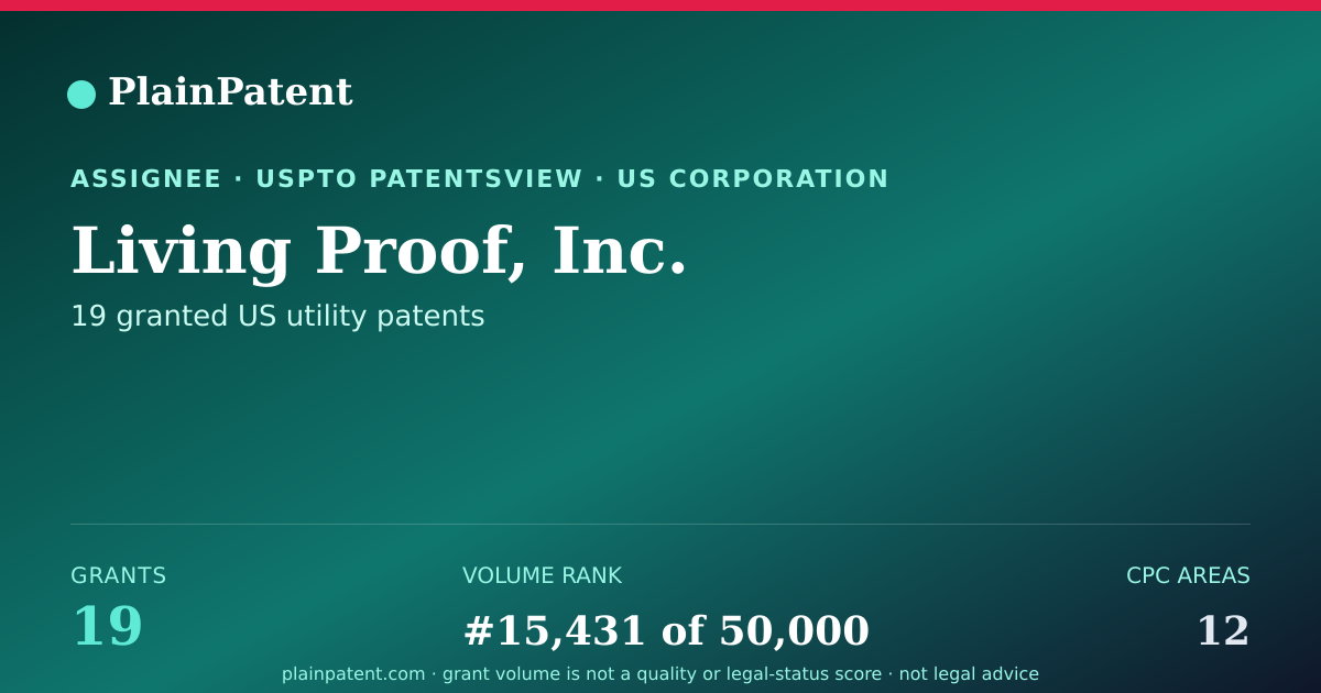 Shareable card for Living Proof, Inc. Patent Portfolio