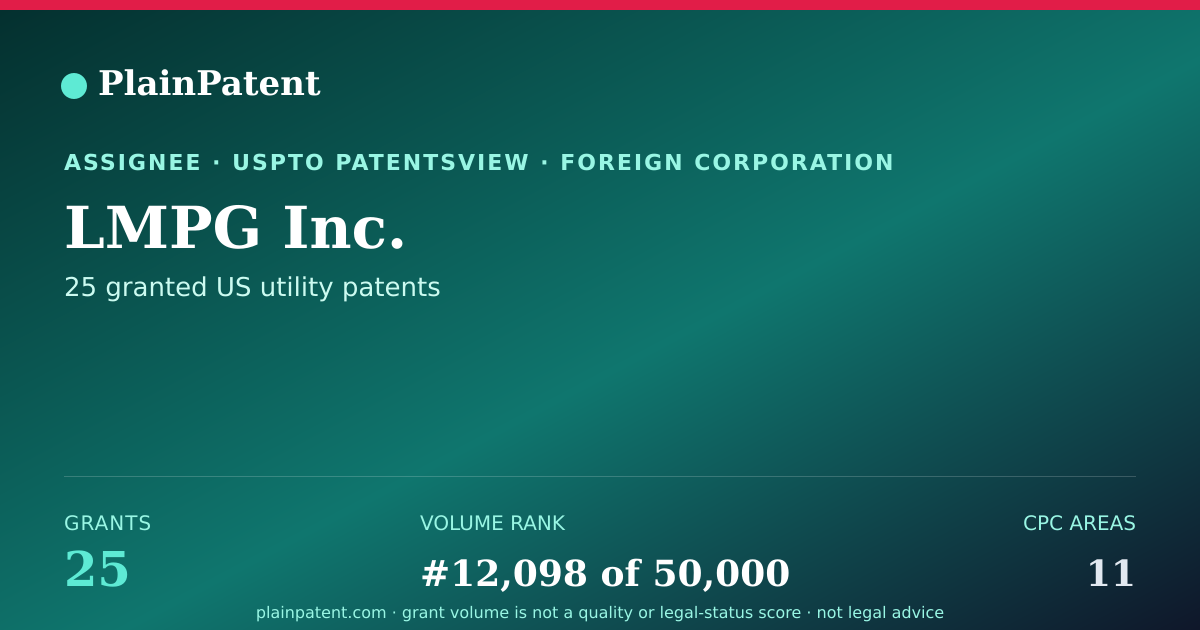 Shareable card for LMPG Inc. Patent Portfolio