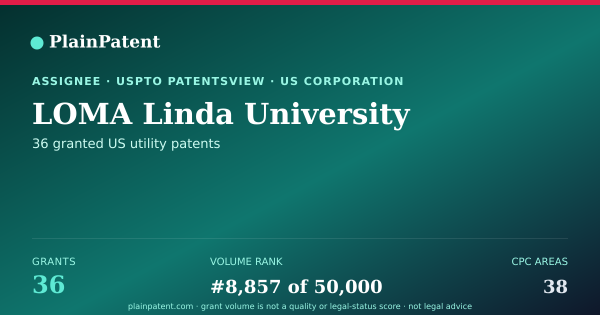 Shareable card for LOMA Linda University Patent Portfolio