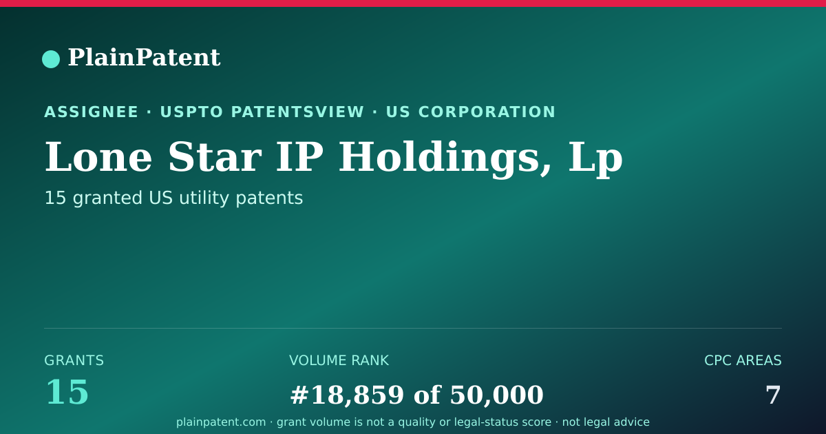 Shareable card for Lone Star IP Holdings, Lp Patent Portfolio