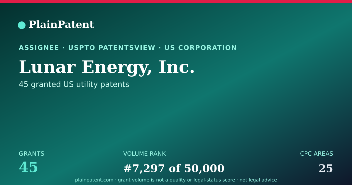 Shareable card for Lunar Energy, Inc. Patent Portfolio