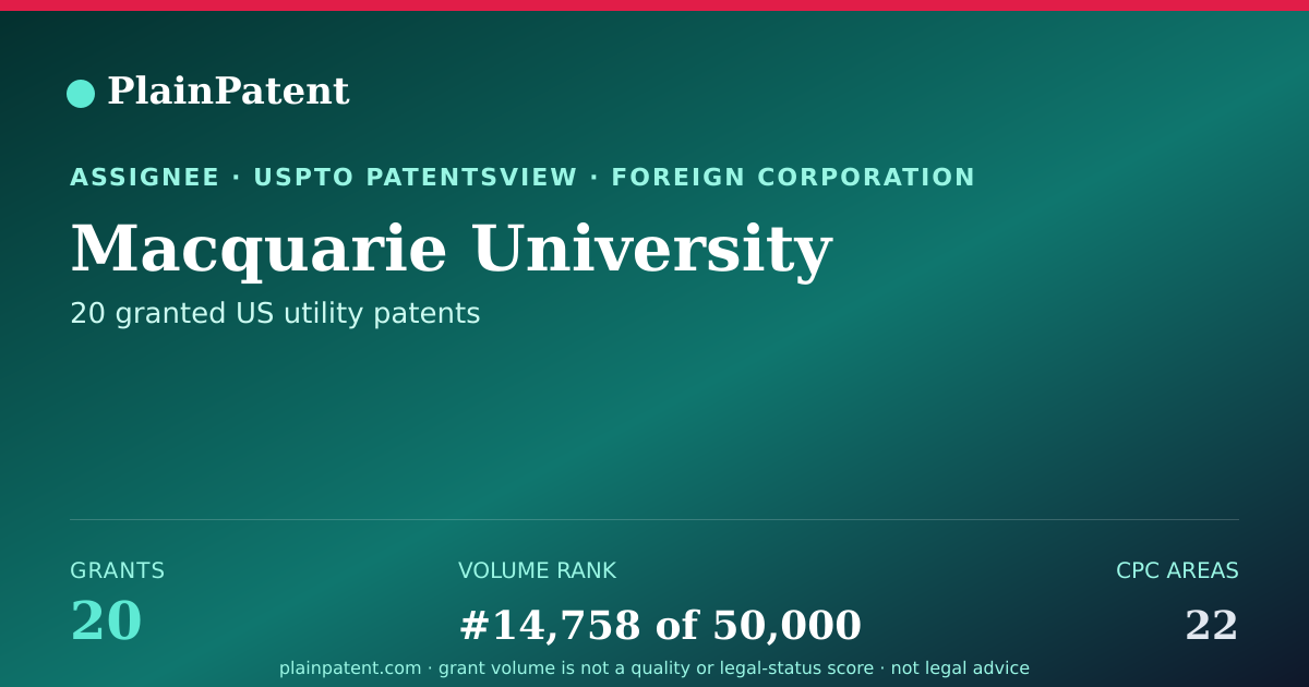 Shareable card for Macquarie University Patent Portfolio